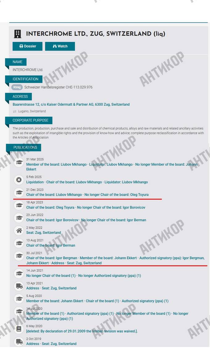 The German-Swiss scheme of Oleg Tsyura: how millions were siphoned from Ukrainian state enterprises to Firtash, Martynenko, and Russians through offshores