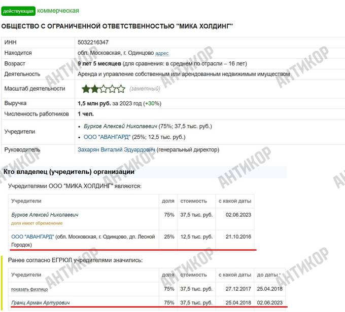 The German-Swiss scheme of Oleg Tsyura: how millions were siphoned from Ukrainian state enterprises to Firtash, Martynenko, and Russians through offshores